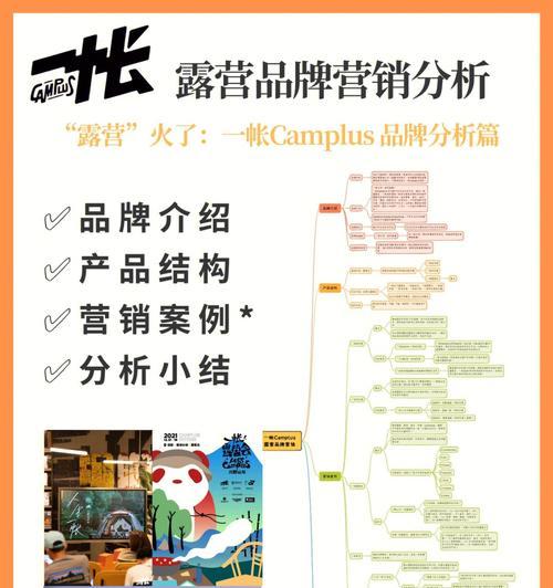 露营基地营销网站怎么做？如何提升露营基地的在线曝光率？