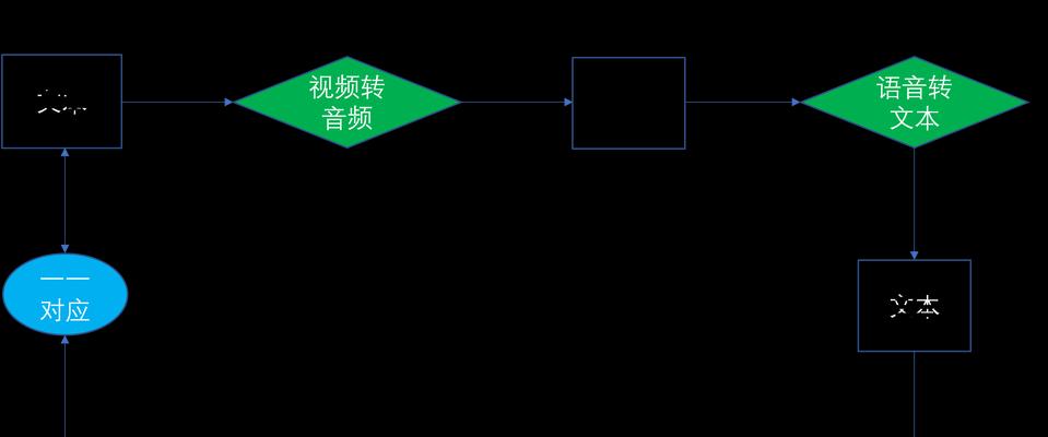 小型网站如何推广？有效策略和常见问题解答？