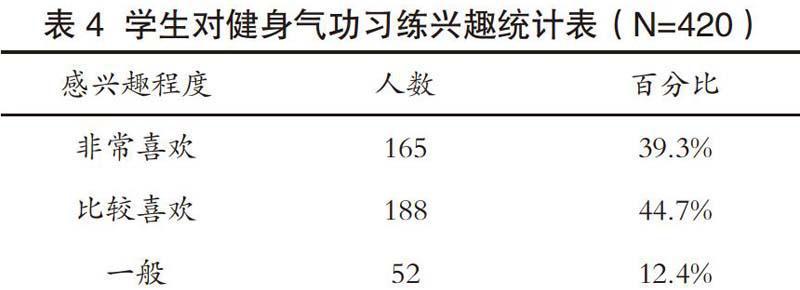 如何推广健身网站呢？有效策略和常见问题解答？