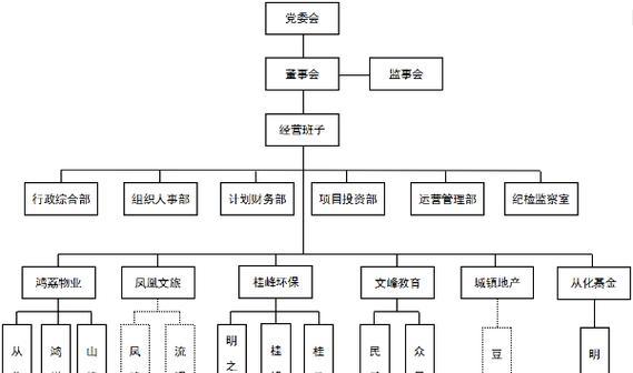 教育公司网站架构怎么写？如何优化以提升用户体验？