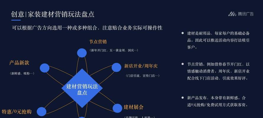 如何推广网站持续价值？有效策略和常见问题解答？
