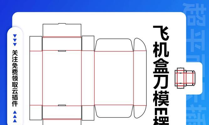 HTML盒模型有哪些类型？它们的特点是什么？