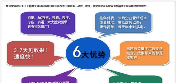 如何注册网站做推广平台？注册流程和常见问题解答是什么？