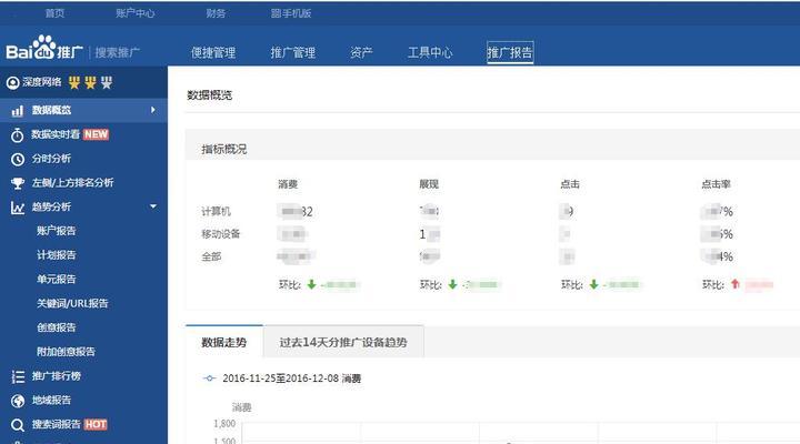 如何进行百度网站分析？常见问题有哪些？