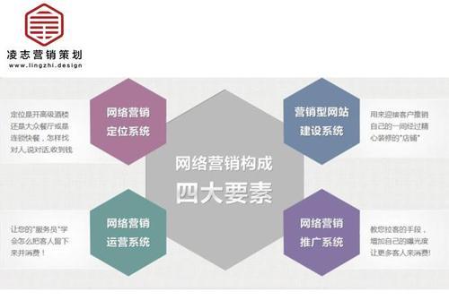 阿狸营销网站赚钱吗？如何通过阿狸平台实现收益？