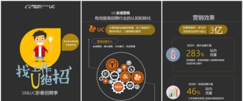 阿狸营销网站赚钱吗？如何通过阿狸平台实现收益？