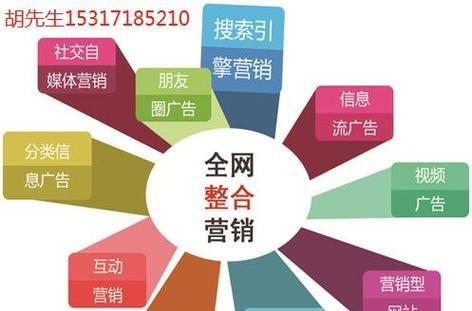 营销型网站策划怎么做？如何打造高效的营销型网站？