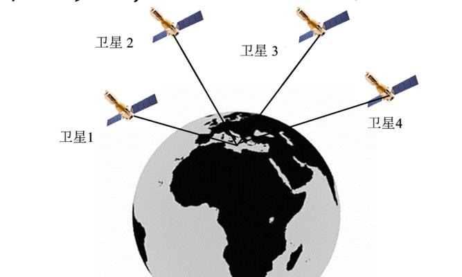 如何做网站推广就找p火20星？效果如何评估？