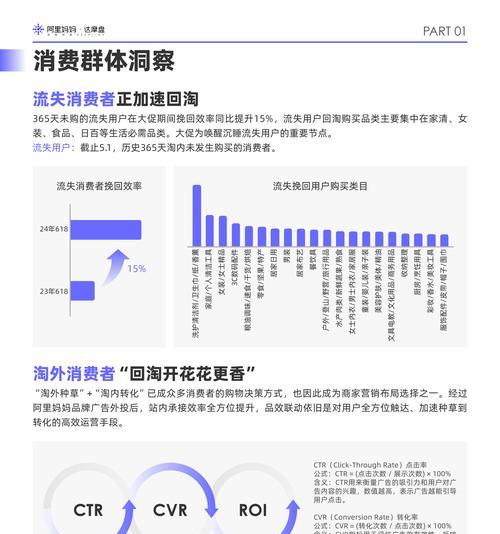 网站流量分析怎么用？如何通过分析提升网站访问量？