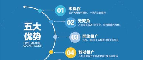 如何在国外做网站推广？有哪些有效策略和常见问题解答？