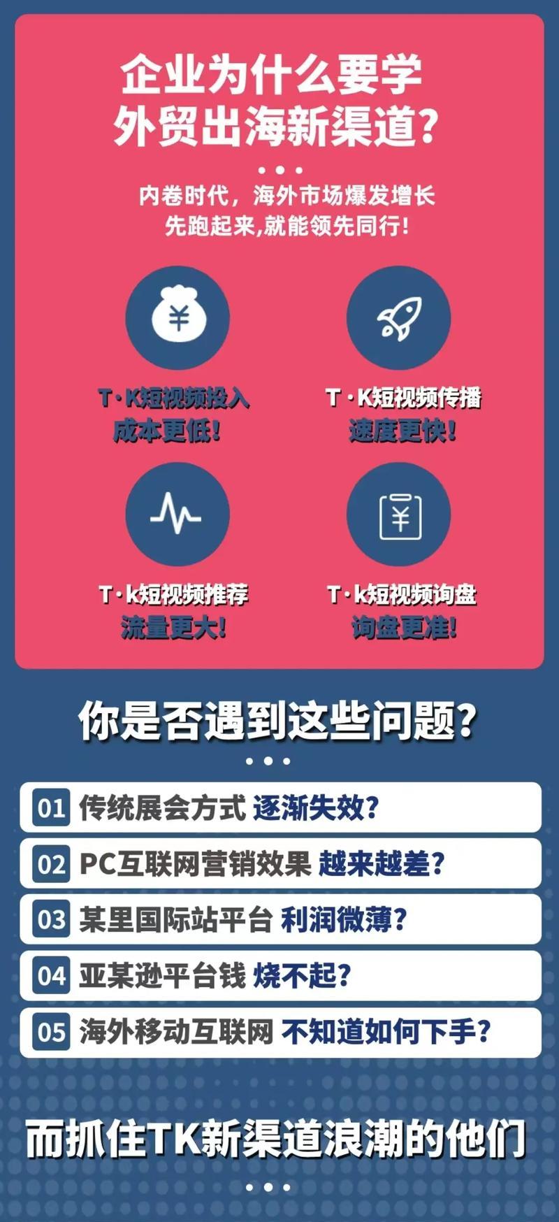 如何做外国网站推广？有效策略和常见问题解答？