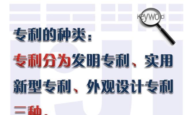 如何打造专利营销文案网站？常见问题有哪些？