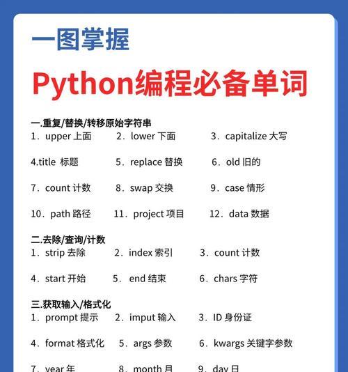 编程语言有哪些html？html编程语言的特点是什么？