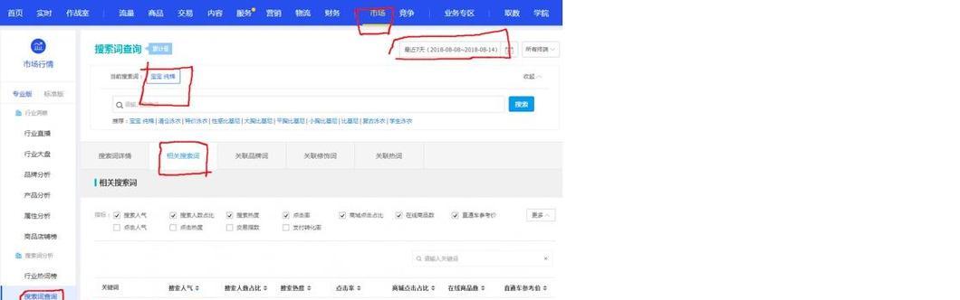 网站如何推广淘宝商品？有哪些有效的推广策略？