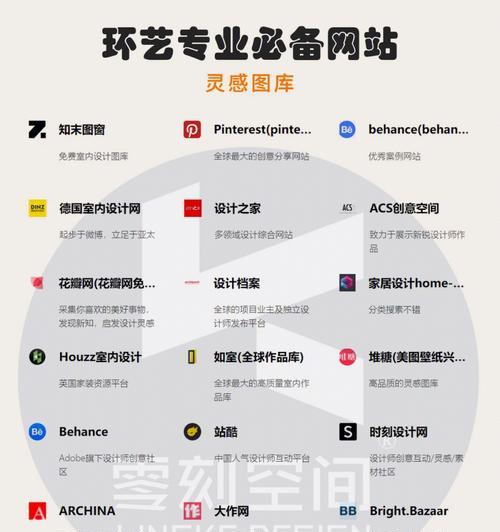 环艺前期分析推荐网站怎么写？如何选择合适的环艺分析工具？