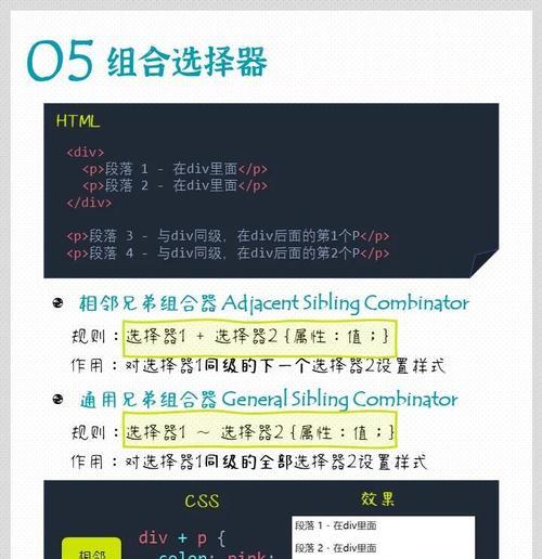 HTML基本选择器有哪些？如何正确使用它们？