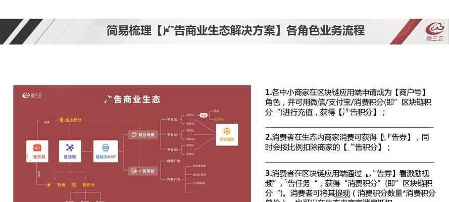 返利网站如何做推广？有哪些有效的推广策略？