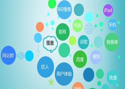 网站平台如何宣传推广？有效策略有哪些？
