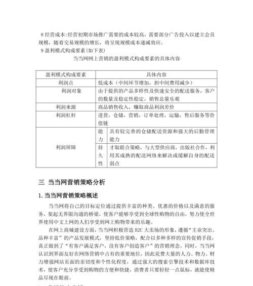 如何分析批发网站的运营模式？常见问题有哪些？