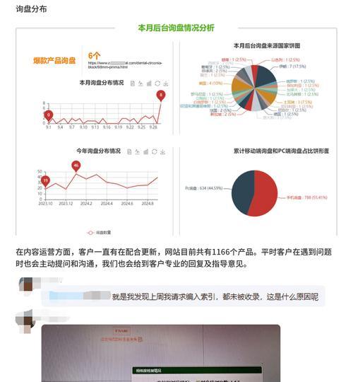 SEO网站分析描述怎么写？如何撰写有效的网站分析描述？