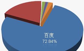 如何低价做网站推广员呢？有效策略和技巧有哪些？