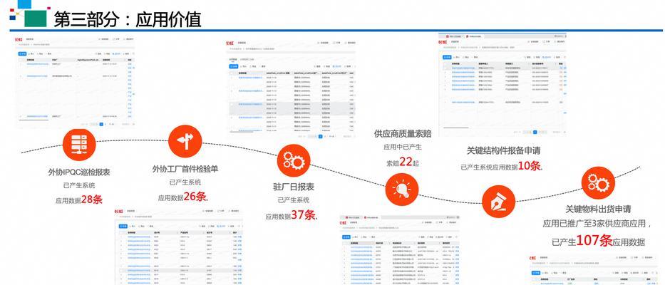低代码网站推广的优劣势是什么？如何有效实施？