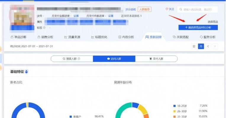 如何进行爆款文章网站分析？分析爆款文章网站的步骤是什么？