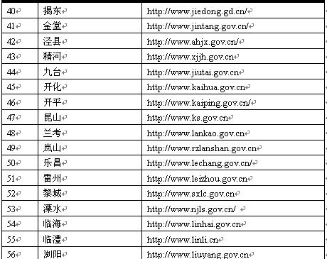 网站市场评估分析怎么写？需要考虑哪些关键因素？