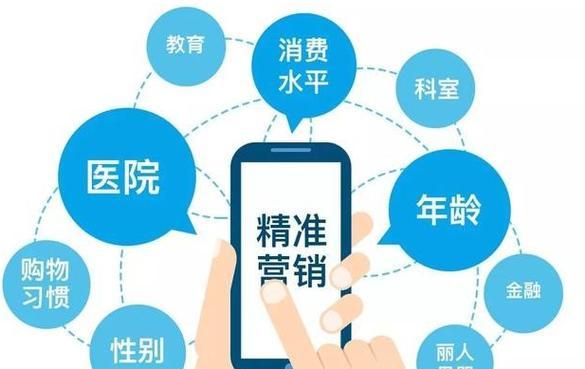 如何用网站做推广？网站推广的常见问题有哪些？