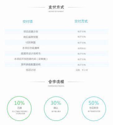 哪些应用采用了HTML5技术？它们的特点是什么？