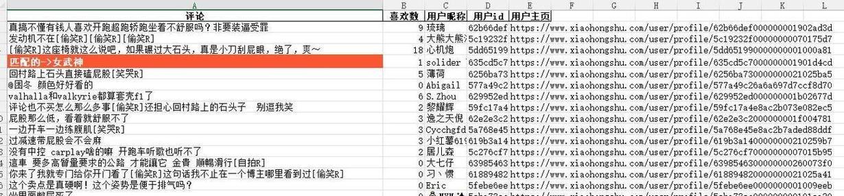 网站关键词排名怎么样？如何提升网站关键词排名？