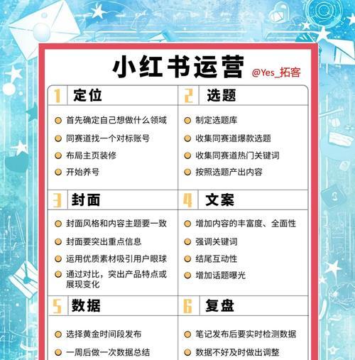 如何在百度推广网站挣钱？有效策略和常见问题解答？