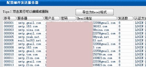 外贸网站推广销售怎么做？常见问题有哪些解决方法？