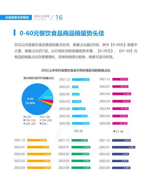 口红网站需求分析怎么写？如何确保分析的准确性和完整性？