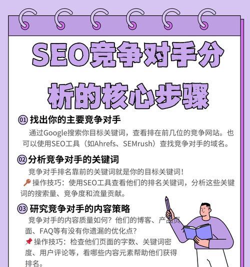 网站推广排名如何做？有效提升网站排名的策略是什么？