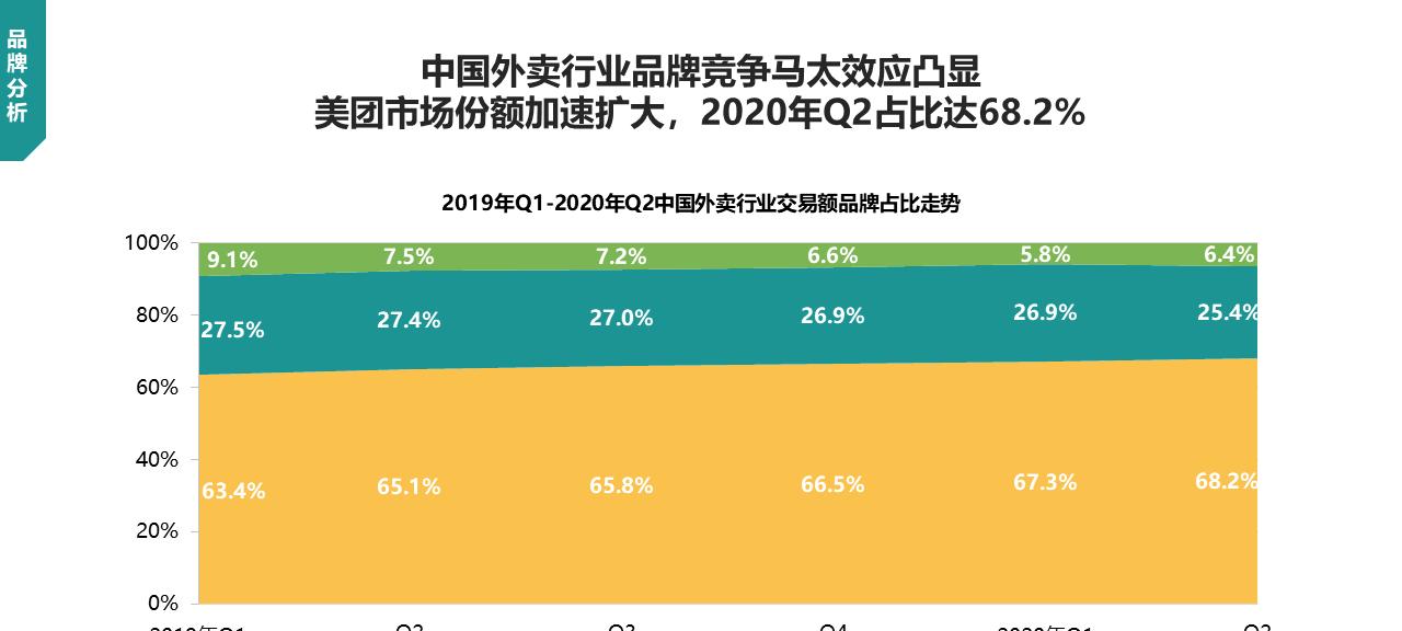 阿里市场分析网站怎么做？如何优化SEO效果？