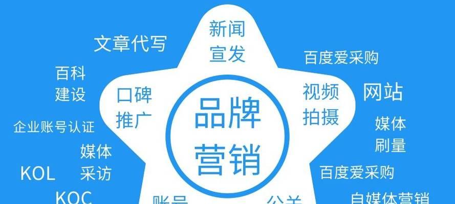 开封公司网站如何做推广？有哪些有效的推广策略？
