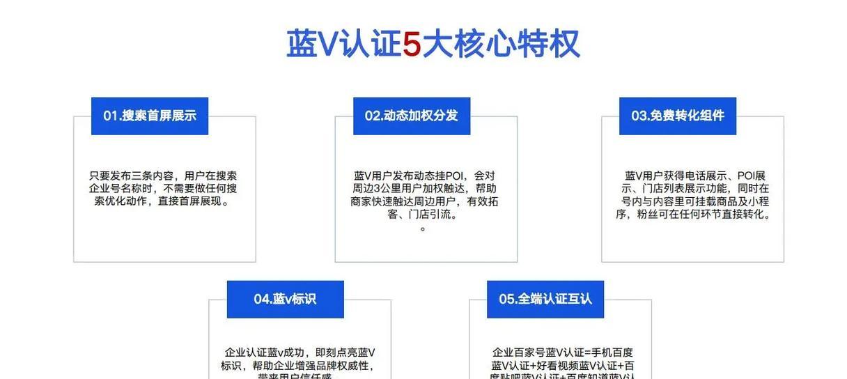 网站营销优化方案怎么写？如何制定有效的营销策略？