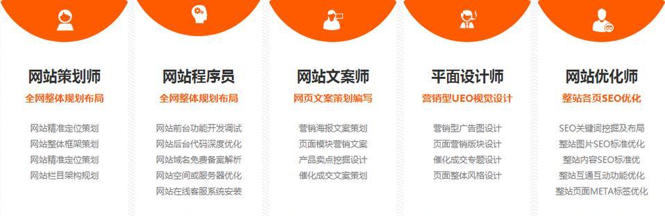 泰安营销网站怎么做？如何提升网站SEO效果？