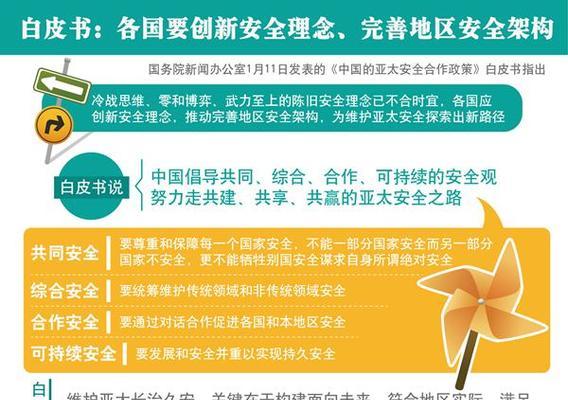 网站架构陈旧了怎么更新？需要哪些步骤和注意事项？
