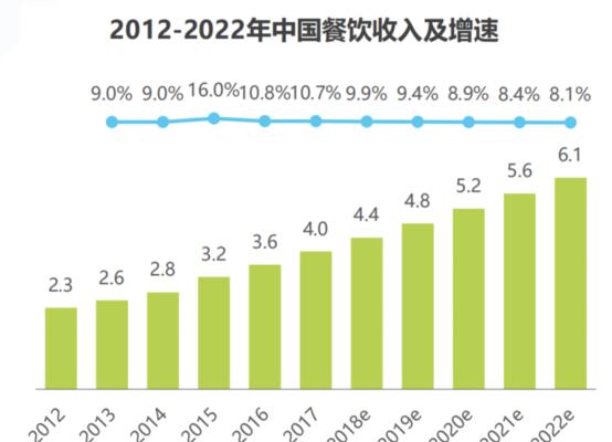 如何推广网站就选a火20星？选择a火20星推广网站有哪些优势？