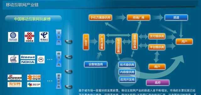 如何在区域网站推广？掌握这些策略能提升本地曝光率吗？