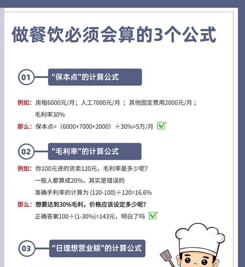 餐馆网站营销怎么做？如何提升在线订餐体验？
