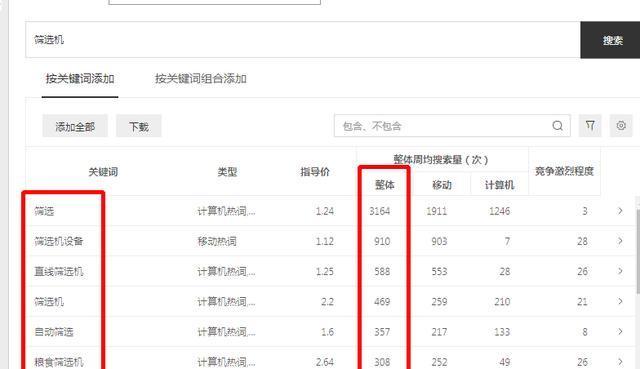 搜h网站怎么打关键词？有效提高搜索结果的技巧是什么？