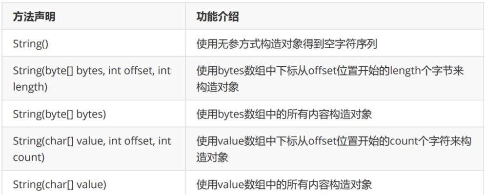搜h网站怎么打关键词？有效提高搜索结果的技巧是什么？