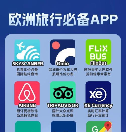 国外旅游网站如何推广？有哪些有效的推广策略？