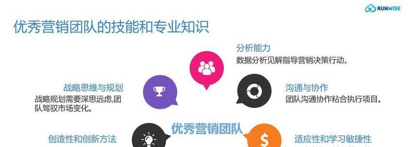 怎么优化营销网站？提升SEO排名的五个关键步骤是什么？