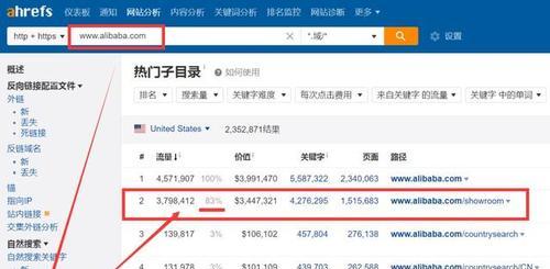 谷歌网站关键词怎么查询？如何优化网站SEO？