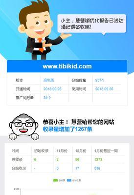 儿童网站推广服务如何进行？常见问题有哪些解决方法？
