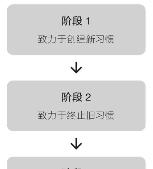 做网站如何推广？有哪些有效的推广策略？